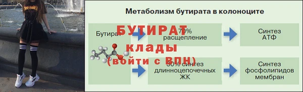 герыч Аркадак